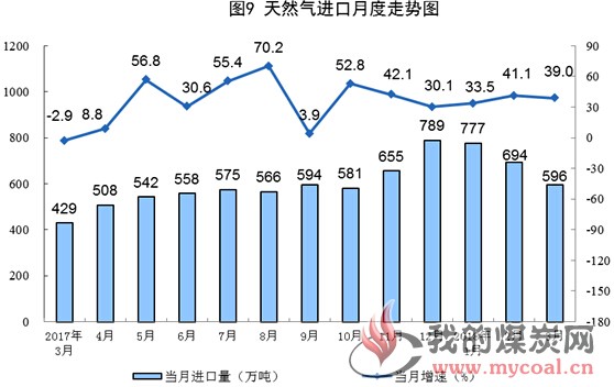 煤炭,煤炭价格,焦煤,焦炭,动力煤,焦炭价格,无烟煤,焦煤价格