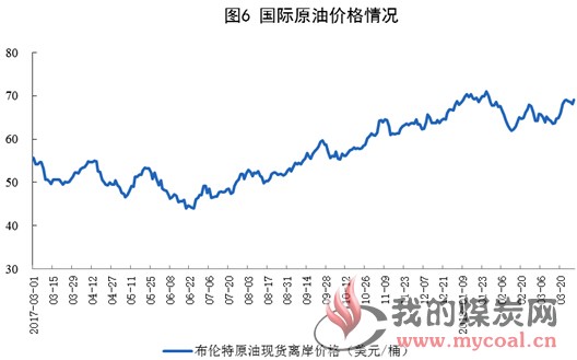 煤炭,煤炭价格,焦煤,焦炭,动力煤,焦炭价格,无烟煤,焦煤价格