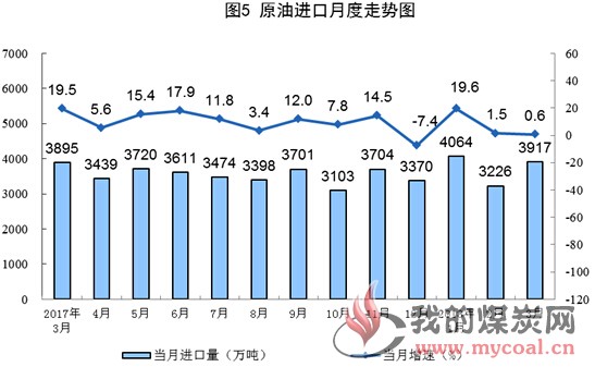 煤炭,煤炭价格,焦煤,焦炭,动力煤,焦炭价格,无烟煤,焦煤价格