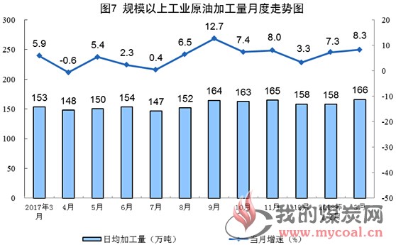 煤炭,煤炭价格,焦煤,焦炭,动力煤,焦炭价格,无烟煤,焦煤价格