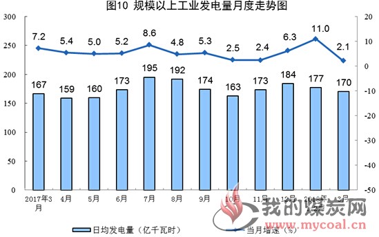 煤炭,煤炭价格,焦煤,焦炭,动力煤,焦炭价格,无烟煤,焦煤价格