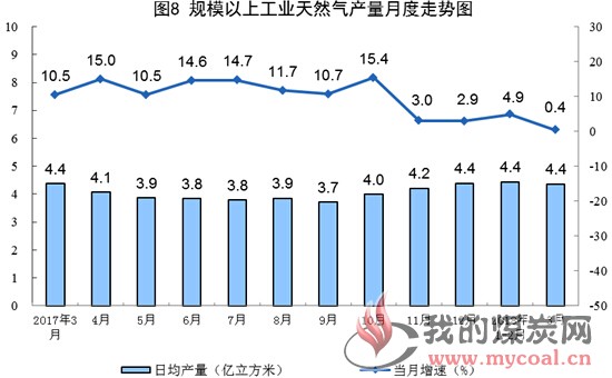 煤炭,煤炭价格,焦煤,焦炭,动力煤,焦炭价格,无烟煤,焦煤价格