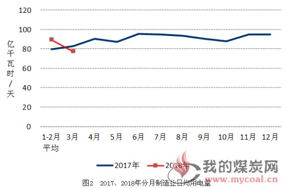 煤炭,煤炭价格,焦煤,焦炭,动力煤,焦炭价格,无烟煤,焦煤价格