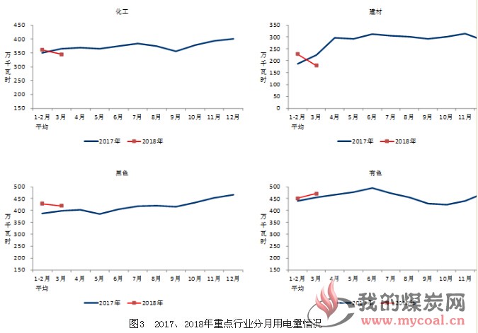 煤炭,煤炭价格,焦煤,焦炭,动力煤,焦炭价格,无烟煤,焦煤价格