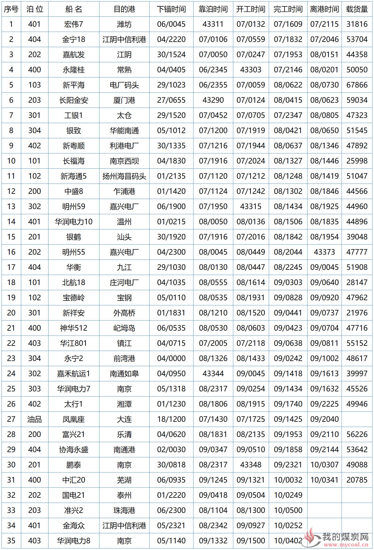 黄骅1