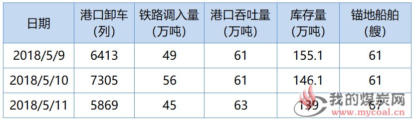 黄骅1