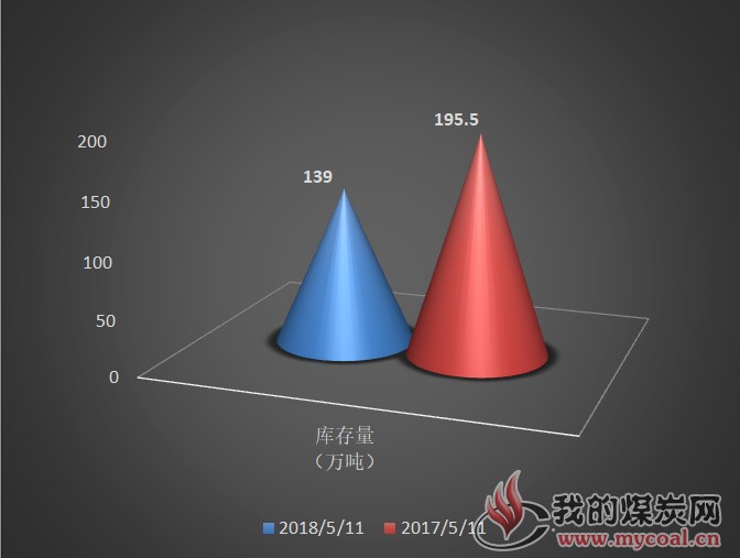 黄骅2