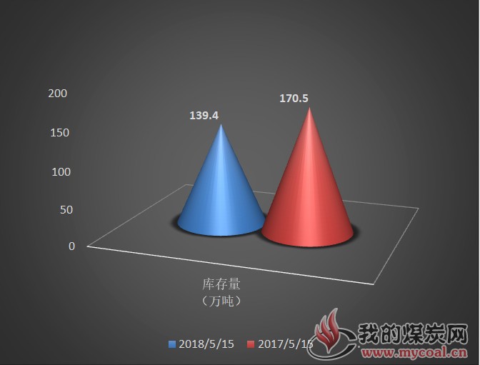 黄骅2