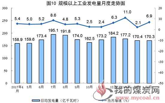 煤炭,煤炭价格,焦煤,焦炭,动力煤,焦炭价格,无烟煤,焦煤价格