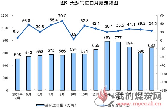 煤炭,煤炭价格,焦煤,焦炭,动力煤,焦炭价格,无烟煤,焦煤价格