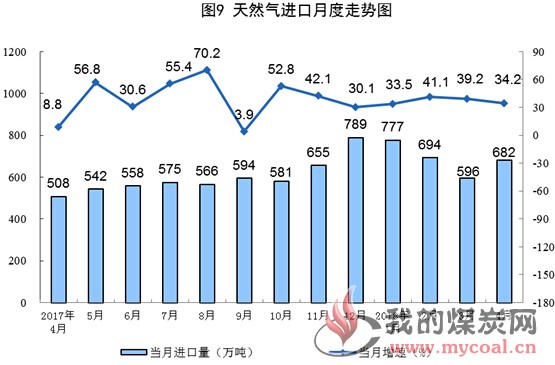 煤炭,煤炭价格,焦煤,焦炭,动力煤,焦炭价格,无烟煤,焦煤价格