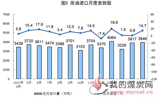 煤炭,煤炭价格,焦煤,焦炭,动力煤,焦炭价格,无烟煤,焦煤价格