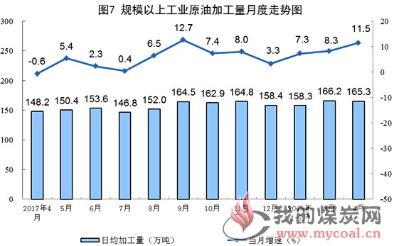 煤炭,煤炭价格,焦煤,焦炭,动力煤,焦炭价格,无烟煤,焦煤价格