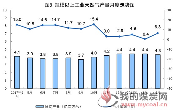 煤炭,煤炭价格,焦煤,焦炭,动力煤,焦炭价格,无烟煤,焦煤价格