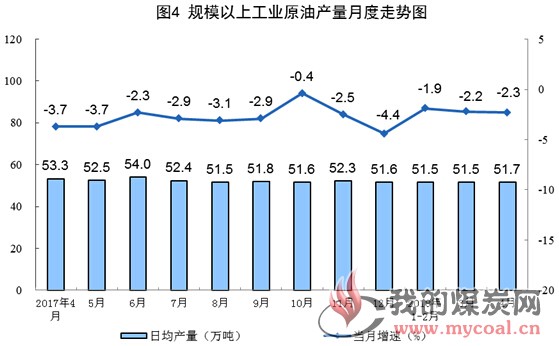 煤炭,煤炭价格,焦煤,焦炭,动力煤,焦炭价格,无烟煤,焦煤价格