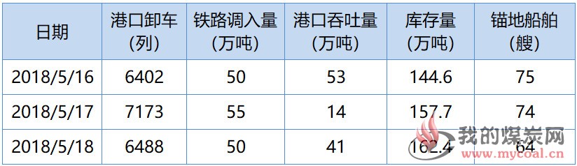 黄骅1
