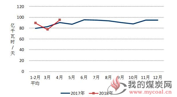 煤炭,煤炭价格,焦煤,焦炭,动力煤,焦炭价格,无烟煤,焦煤价格