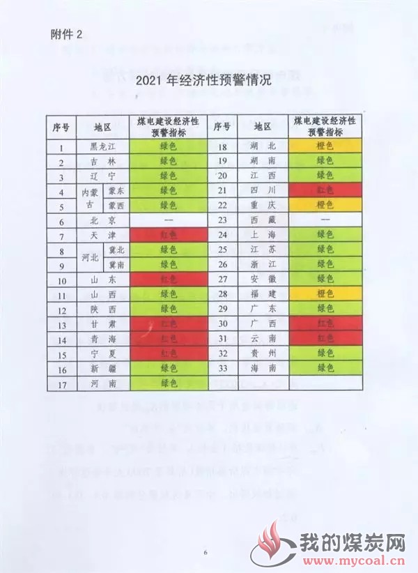 煤炭,煤炭价格,焦煤,焦炭,动力煤,焦炭价格,无烟煤,焦煤价格