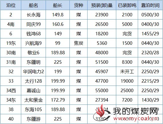 唐山1