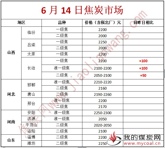 微信图片_20180614084952