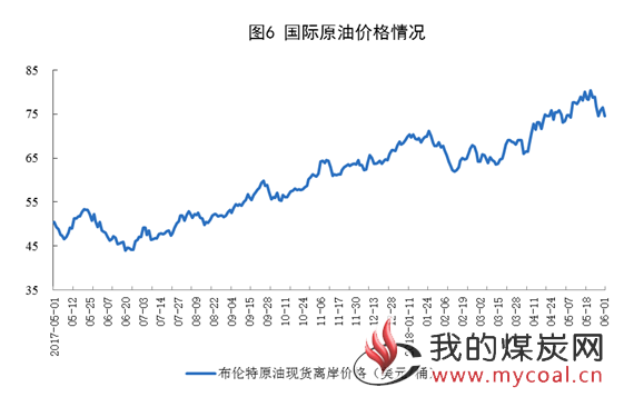 煤炭,煤炭价格,焦煤,焦炭,动力煤,焦炭价格,无烟煤,焦煤价格