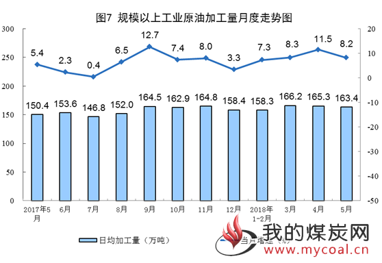 煤炭,煤炭价格,焦煤,焦炭,动力煤,焦炭价格,无烟煤,焦煤价格