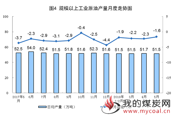 煤炭,煤炭价格,焦煤,焦炭,动力煤,焦炭价格,无烟煤,焦煤价格