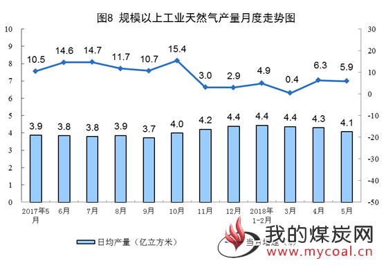 煤炭,煤炭价格,焦煤,焦炭,动力煤,焦炭价格,无烟煤,焦煤价格