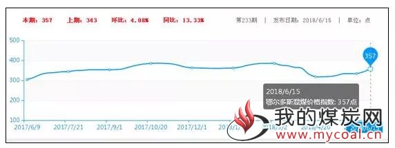 微信图片_20180619085912