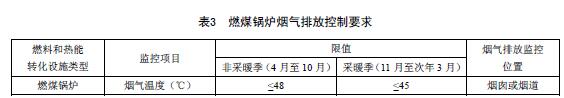 煤炭,煤炭价格,焦煤,焦炭,动力煤,焦炭价格,无烟煤,焦煤价格