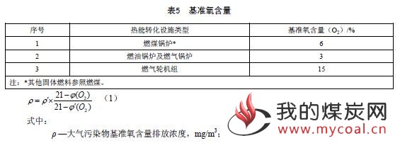 煤炭,煤炭价格,焦煤,焦炭,动力煤,焦炭价格,无烟煤,焦煤价格