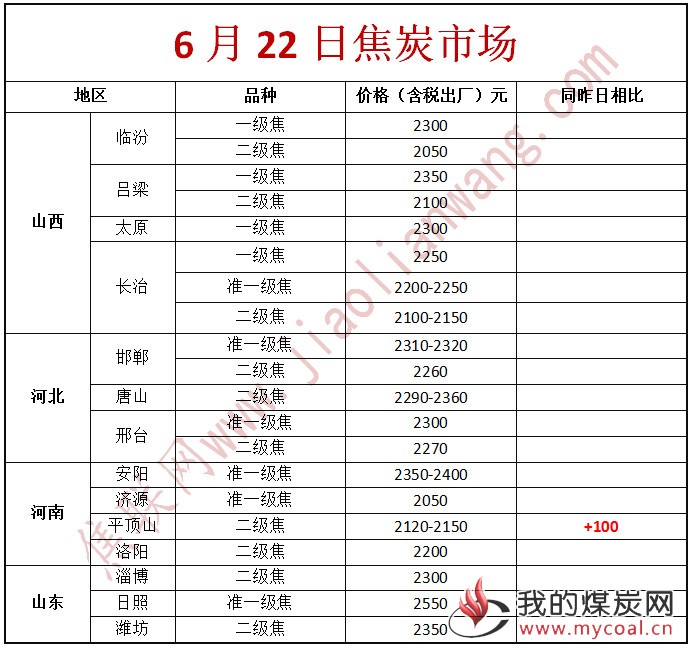 微信图片_20180622083952