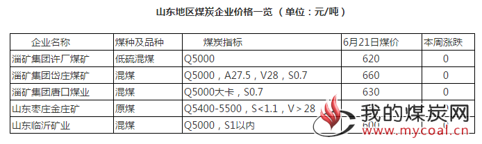 微信截图_20180622144748