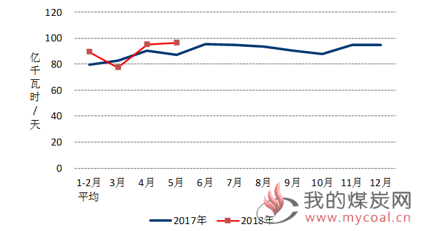 煤炭,煤炭价格,焦煤,焦炭,动力煤,焦炭价格,无烟煤,焦煤价格