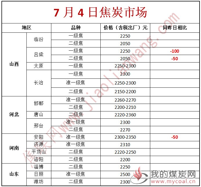 微信图片_20180704085320