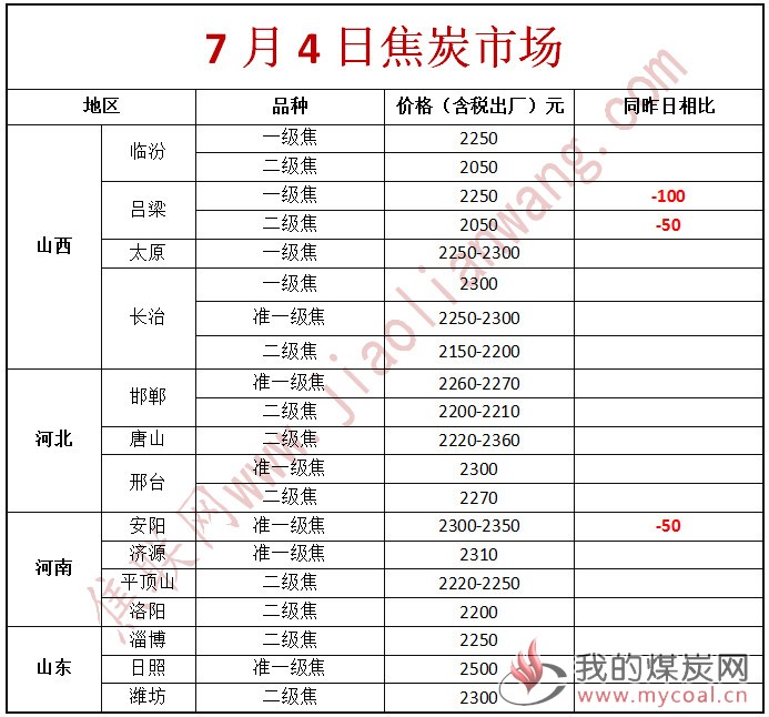 微信图片_20180704085320