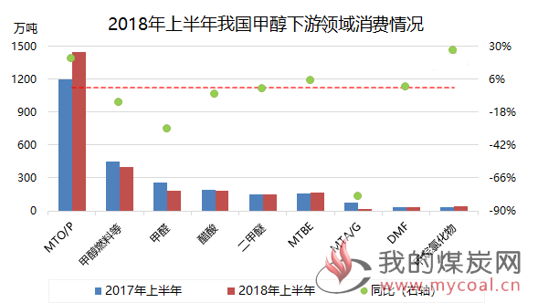 煤炭,煤炭价格,焦煤,焦炭,动力煤,焦炭价格,无烟煤,焦煤价格