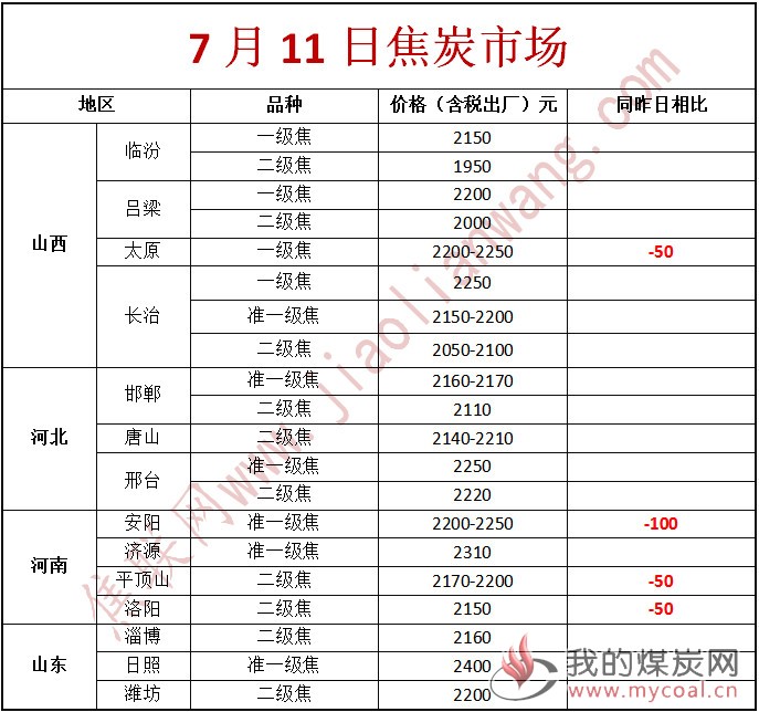 微信图片_20180711092107