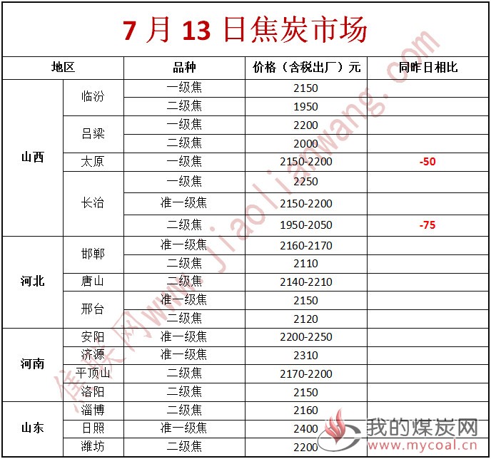 微信图片_20180713085740