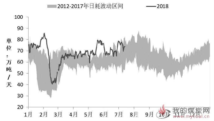 煤炭,煤炭价格,焦煤,焦炭,动力煤,焦炭价格,无烟煤,焦煤价格