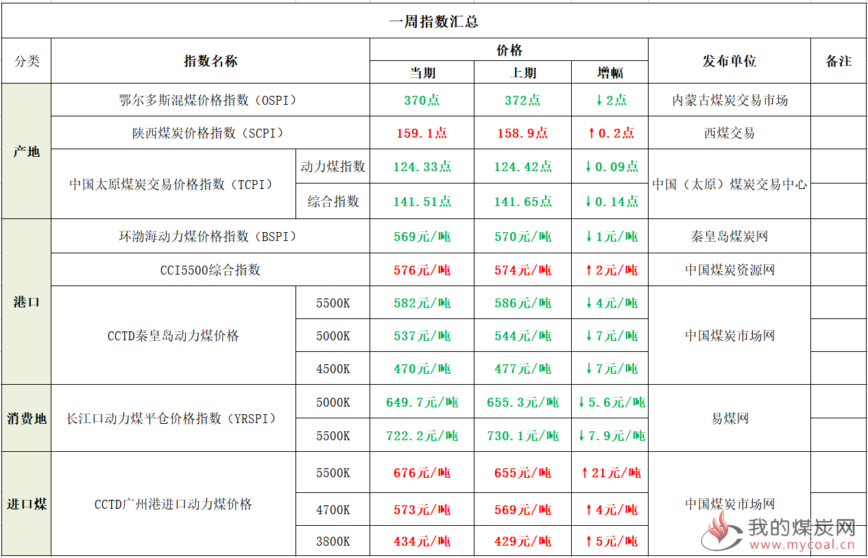 微信截图_20180723114802