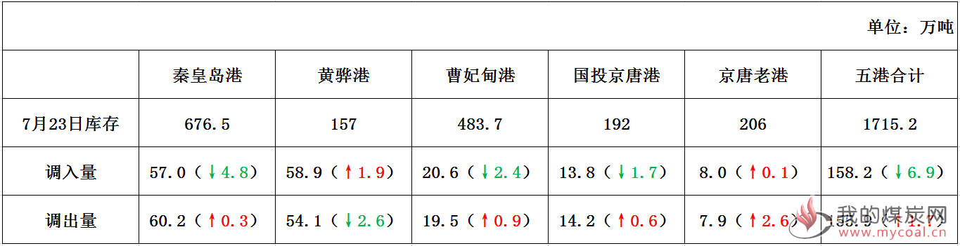 微信图片_20180724113503