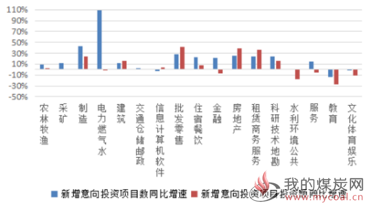 煤炭,煤炭价格,焦煤,焦炭,动力煤,焦炭价格,无烟煤,焦煤价格