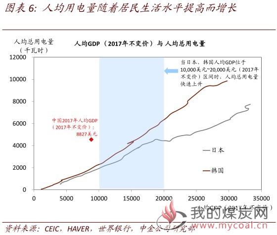 煤炭,煤炭价格,焦煤,焦炭,动力煤,焦炭价格,无烟煤,焦煤价格