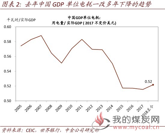 煤炭,煤炭价格,焦煤,焦炭,动力煤,焦炭价格,无烟煤,焦煤价格