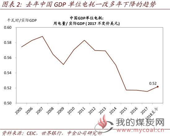 煤炭,煤炭价格,焦煤,焦炭,动力煤,焦炭价格,无烟煤,焦煤价格