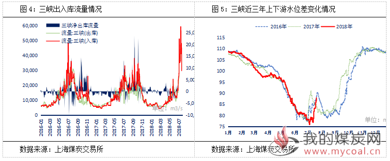 QQ图片20180725141607