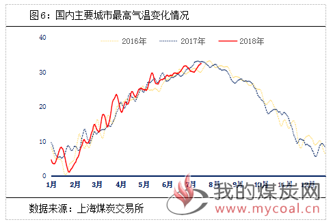 QQ图片20180725141706