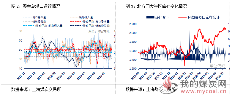 QQ图片20180725141434