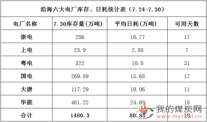 微信图片_20180730144835